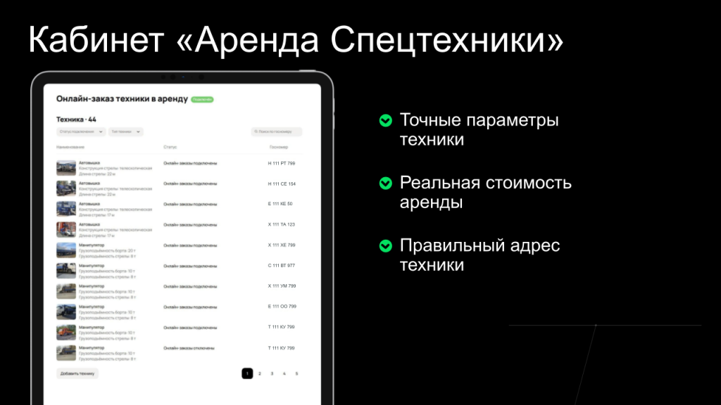 Три инструмента для эффективного управления заказами на Авито Спецтехнике