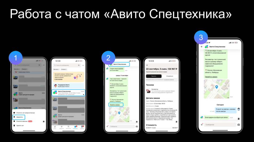 Три инструмента для эффективного управления заказами на Авито Спецтехнике